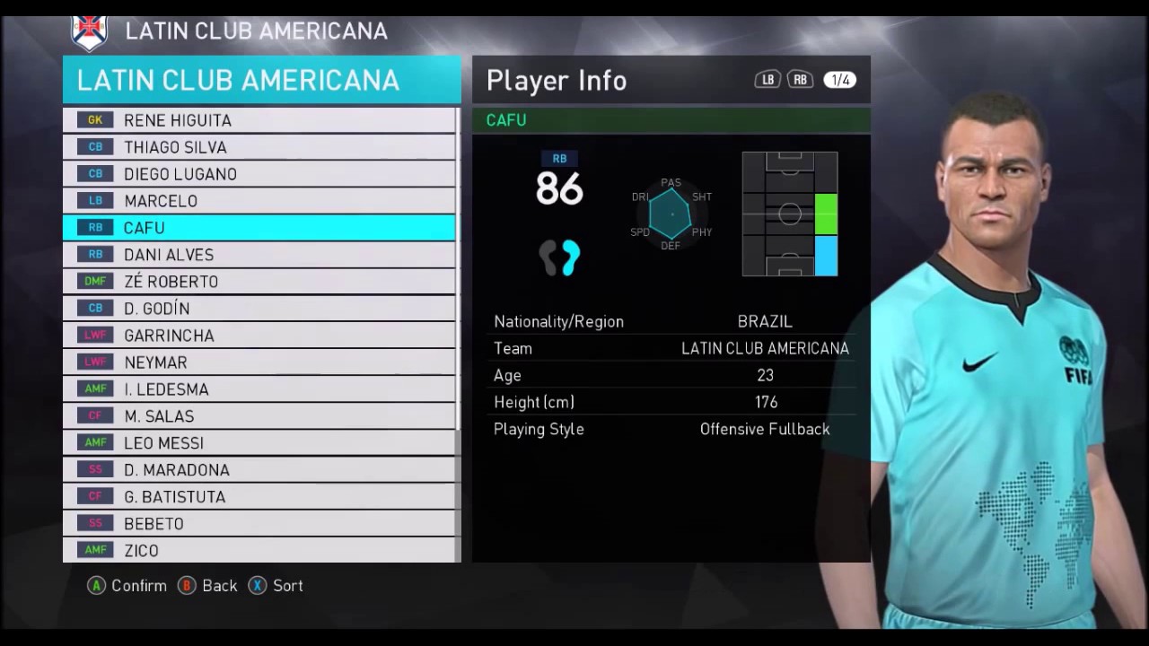 LEGENDS LEAGUE- Latin Americana Classic PES 2018
