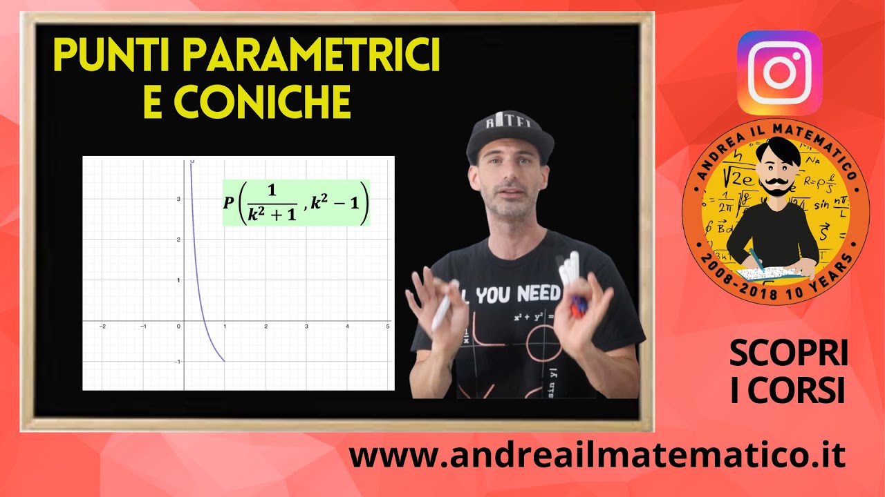 PUNTO PARAMETRICO E IPERBOLE - GEOMETRICA CARTESIANA