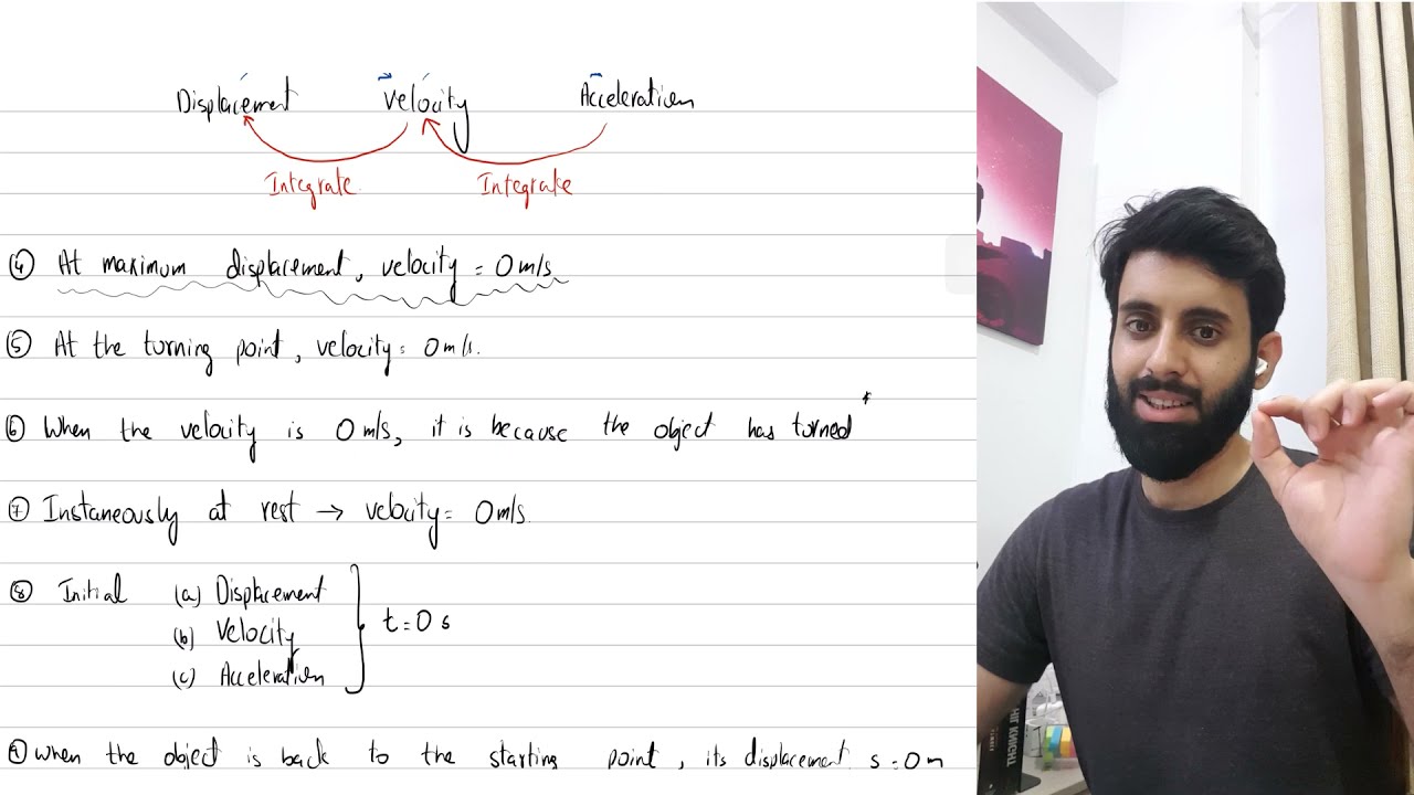 O Level  Add Math - Kinematics with Detailed notes