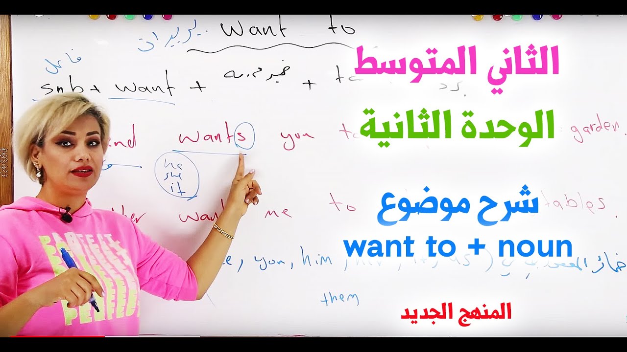 انكليزي - ثاني متوسط  - الوحدة 2  شرح موضوع want to + noun