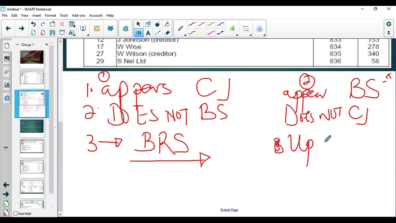 BANK RECONCILIATION STATEMENT