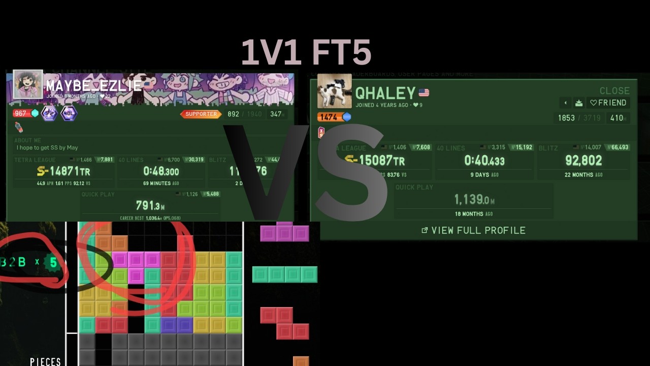 Total Sweep. 5-0, S- vs S.
