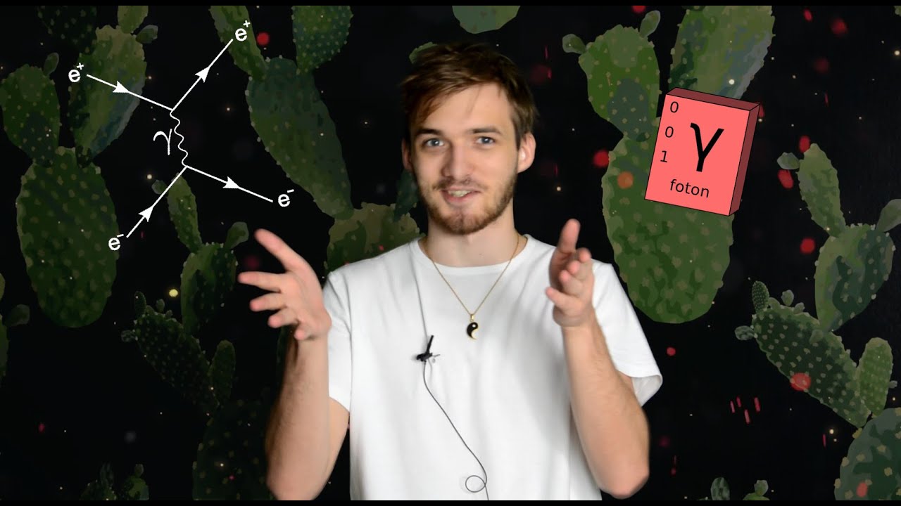 CZĄSTKI WIRTUALNE czyli oddziaływania