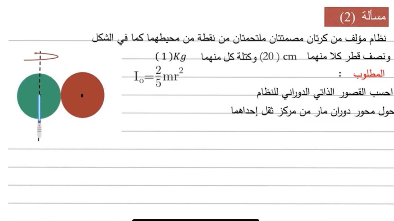 مسألة عن القصور الذاتي الدوراني ( كرتين ملتحمتين )