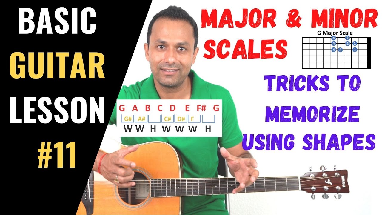 Basic Guitar Lesson 11 | Learn to Play Major and Minor Scales on Guitar | Guitar Mantra