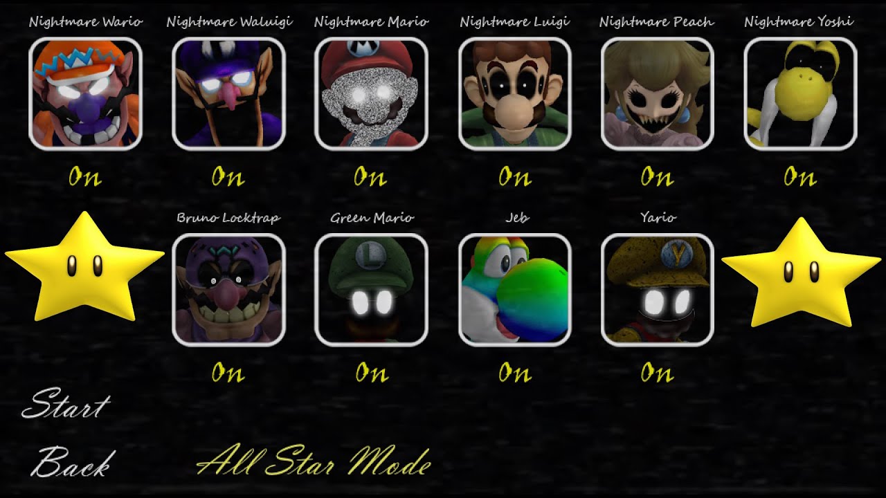 All Star Mode Neverending Nightmare - Those Nights at Wario's: Cursed Factory