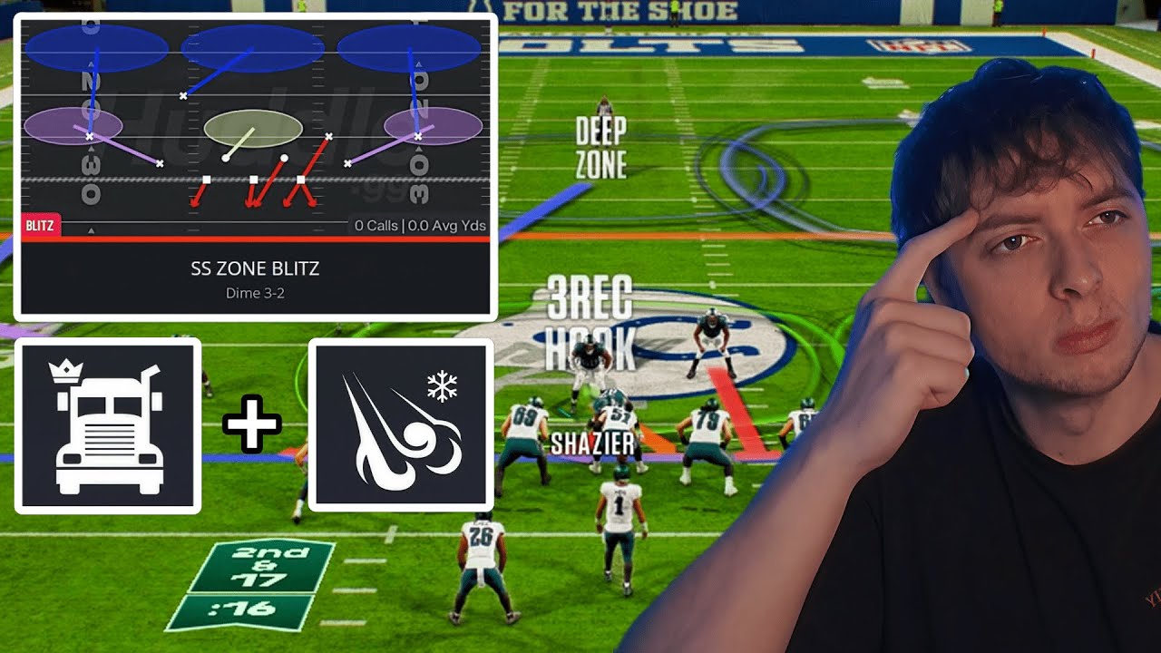 The Most Toxic Defense In Madden 26