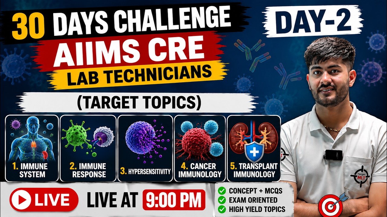 AIIMS CRE Lab Technician MCQs Day-2  #immunologymcqs #aiimscre  #2026