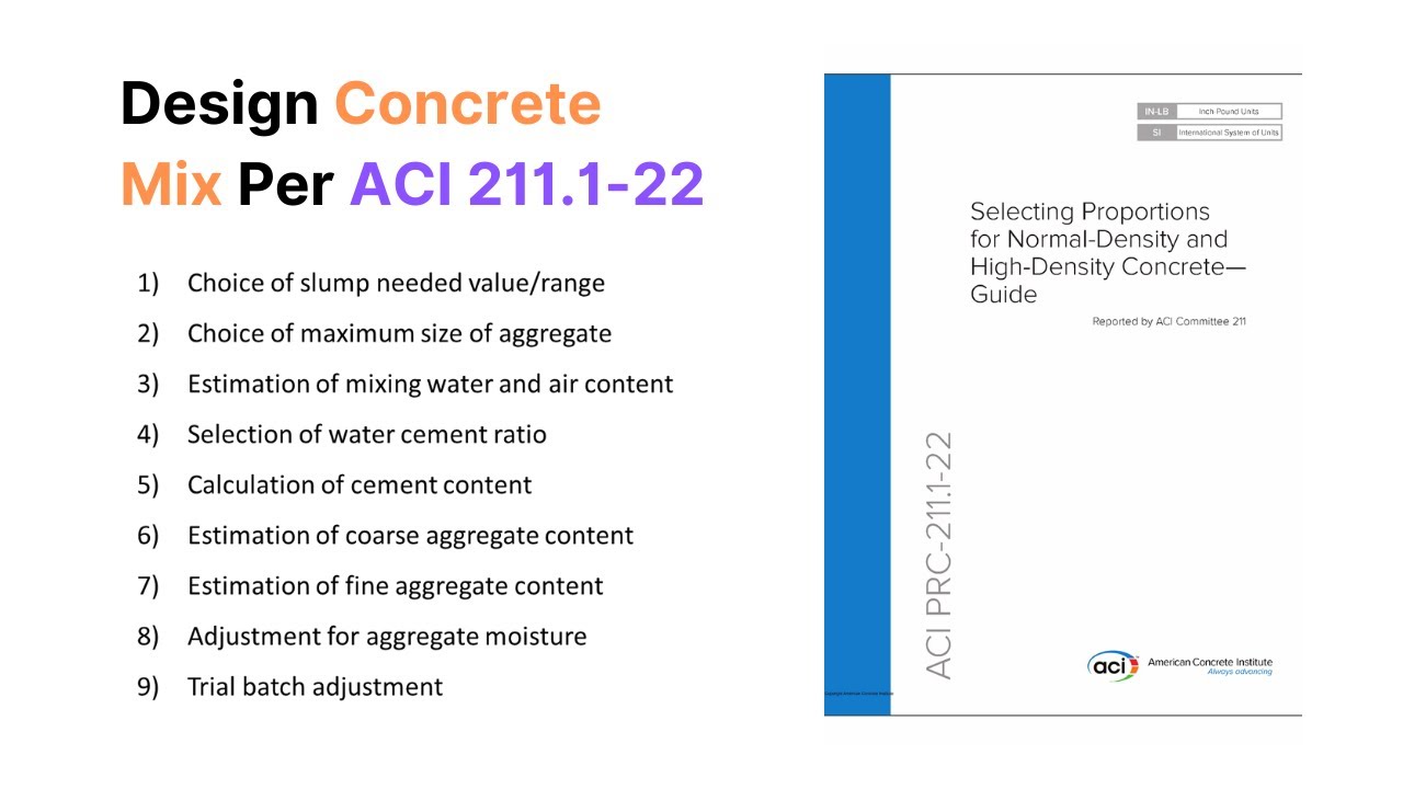 ACI 211 Concrete Mix Design Example Per American Concrete Institute Method | ACI Method