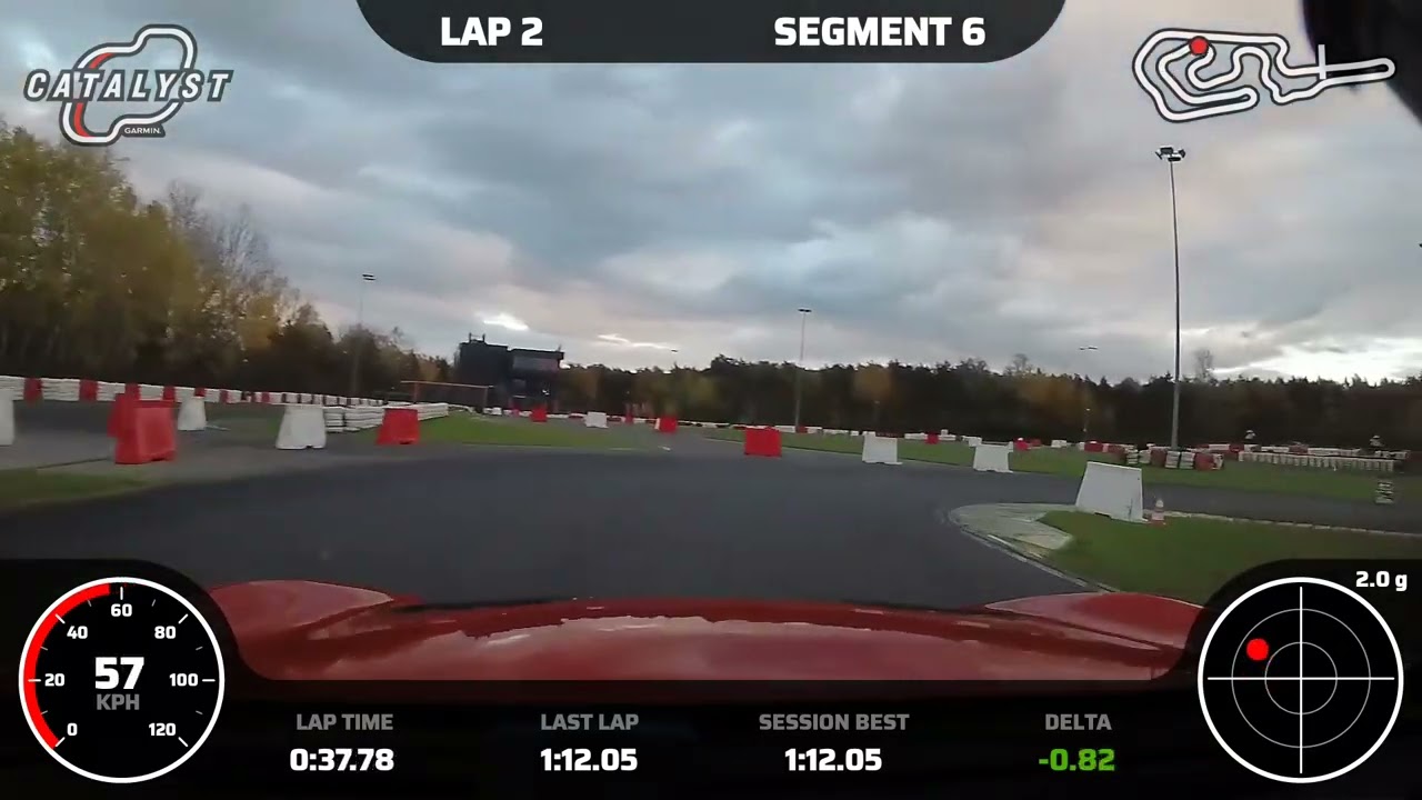 26/10/2025 - Tor Modlin - 1:10:83