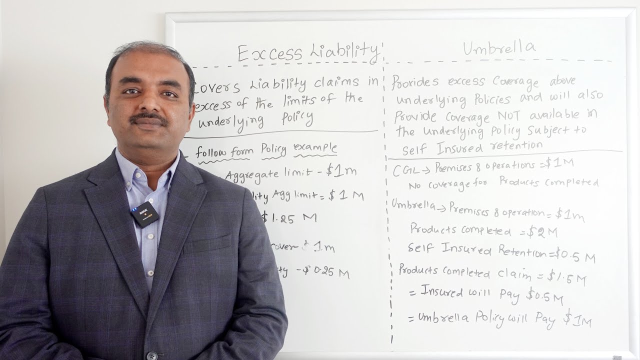 Excess Liability v/s Umbrella Policy