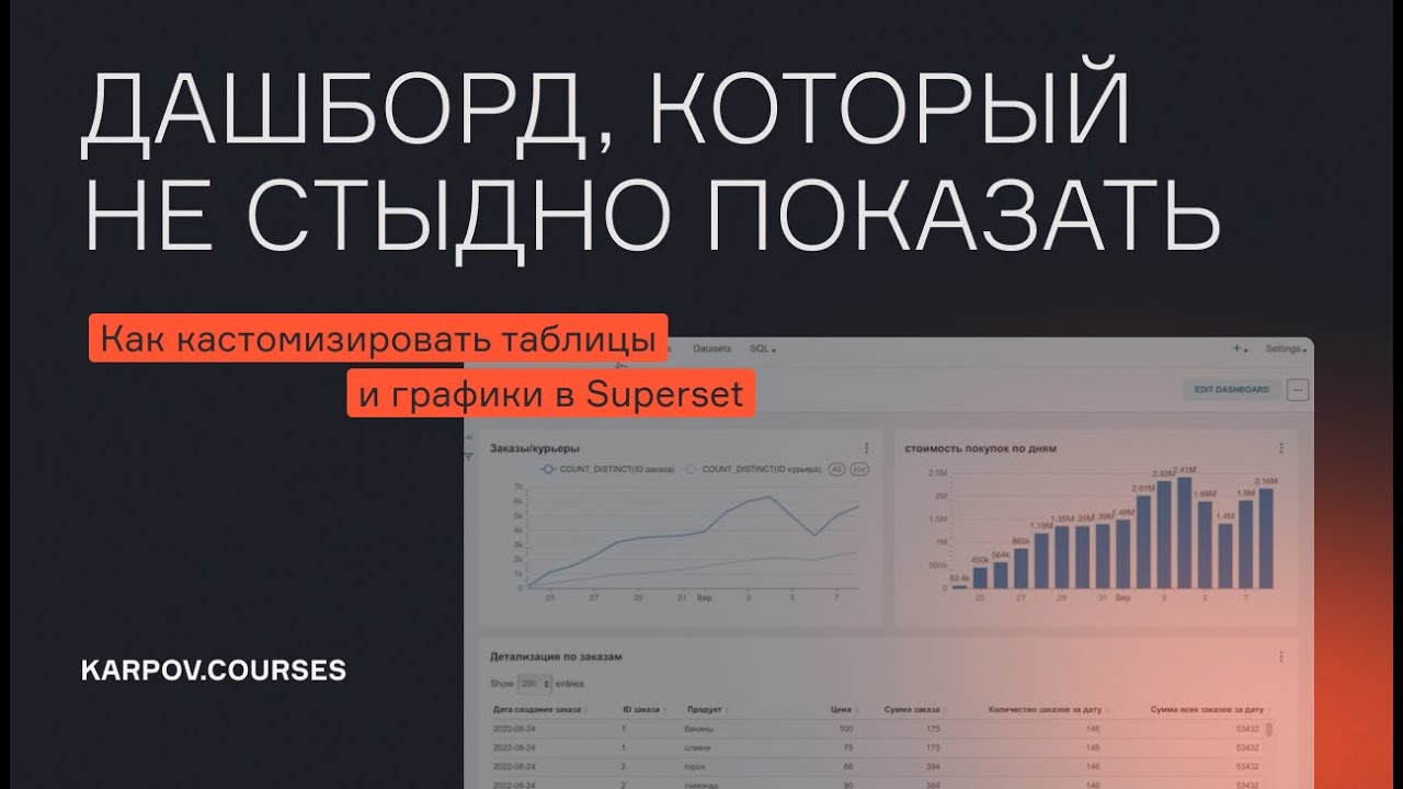 Кастомизация дашбордов в Superset