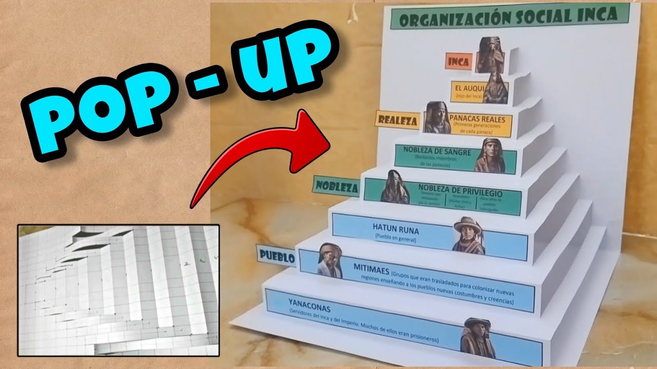 Pirámide Pop Up - Exposiciones
