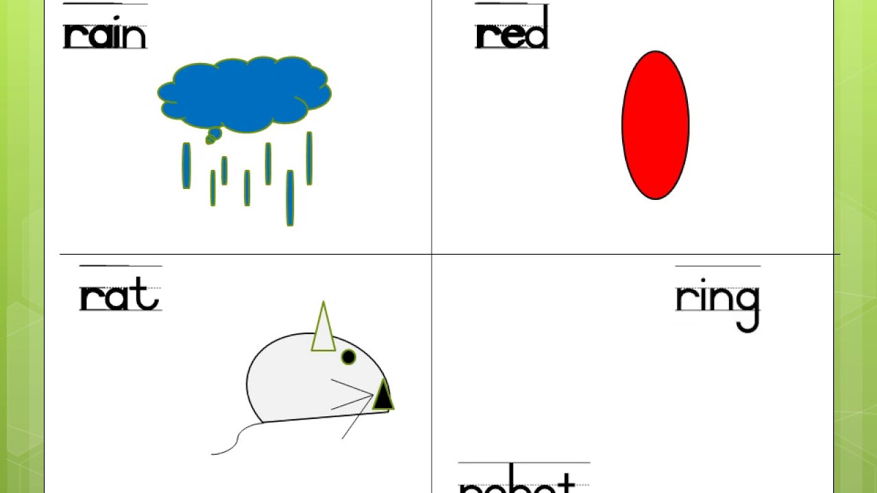 r for rain, Phonics lesson