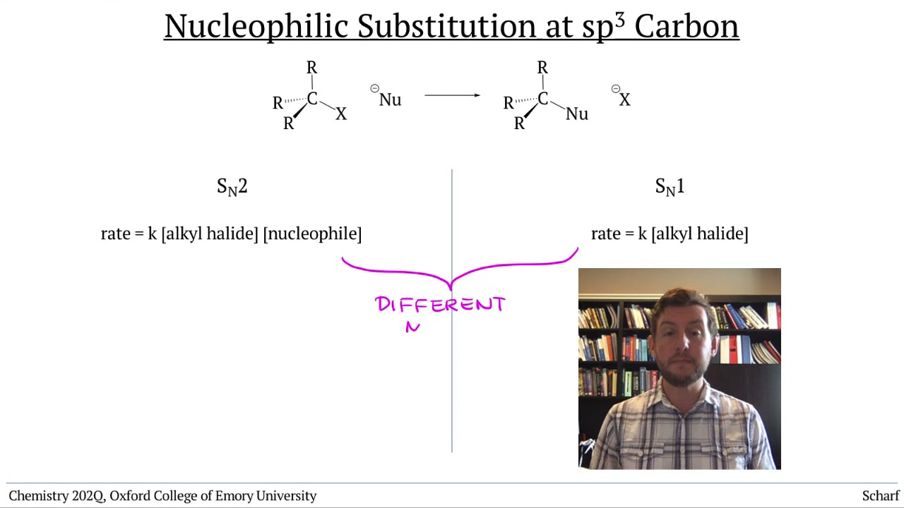 Substitution at sp3 Carbon 1: Overview