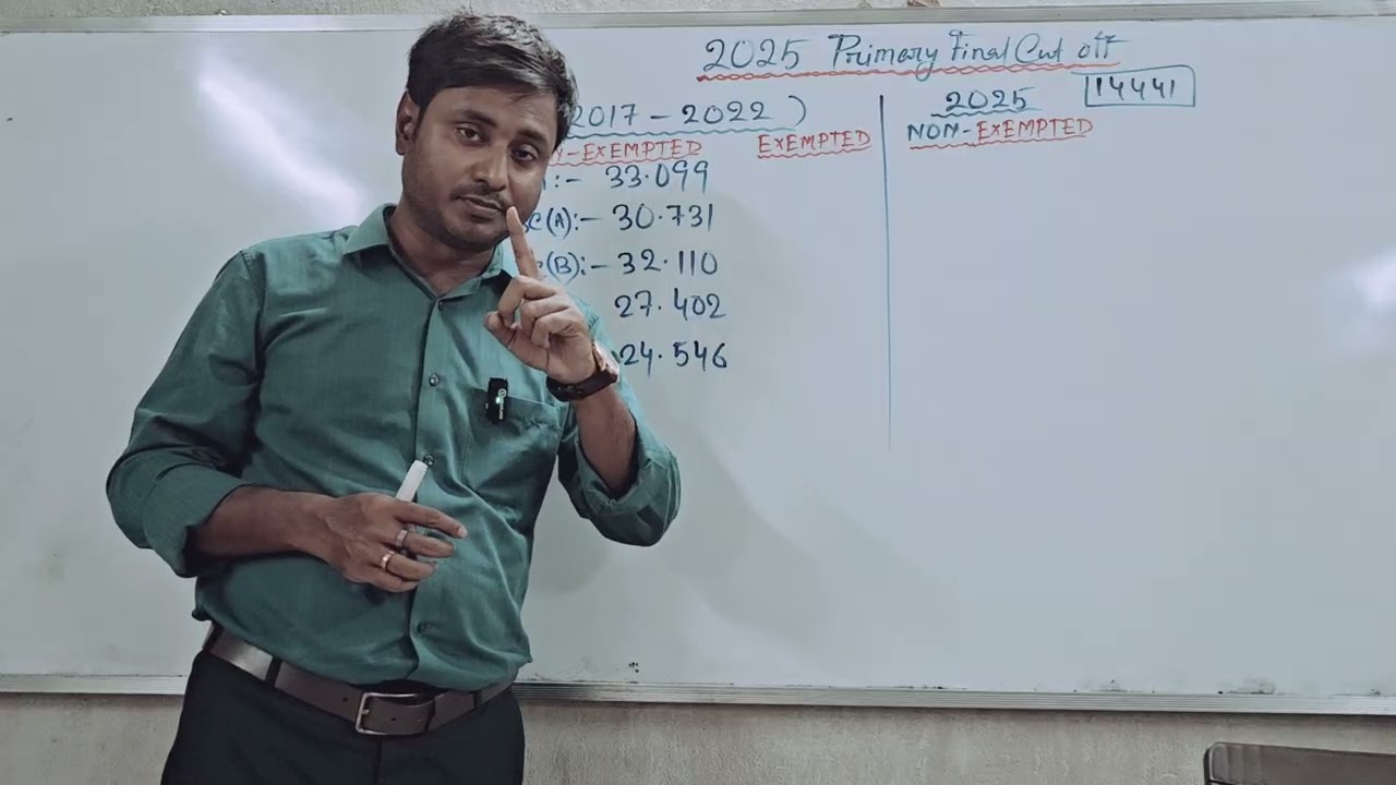 2025 প্রাইমারি নিয়োগ ফাইনাল কাট অফ কত যেতে চলেছে ⁉️ সেফ স্কোর কত হতে পারে এবার❓#tetinterview 