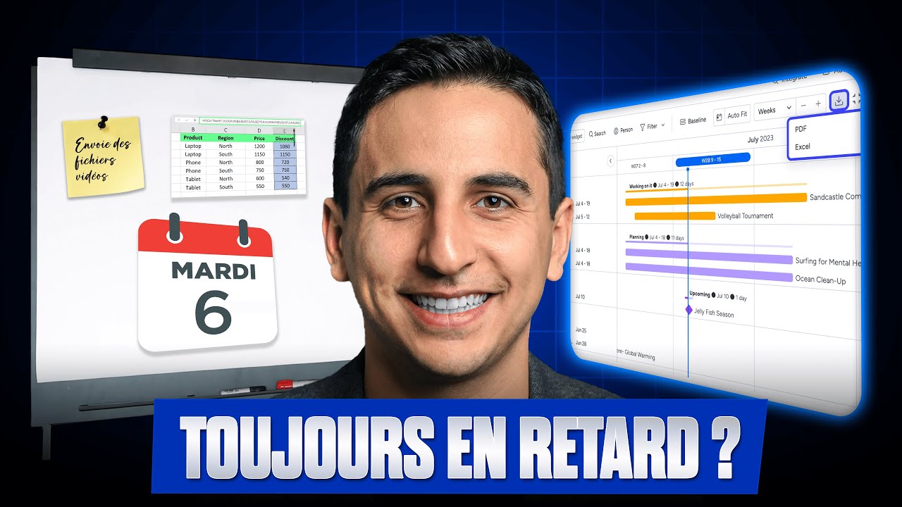 Pourquoi vos projets en entreprise dérapent toujours (et comment une vraie timeline peut les sauver)