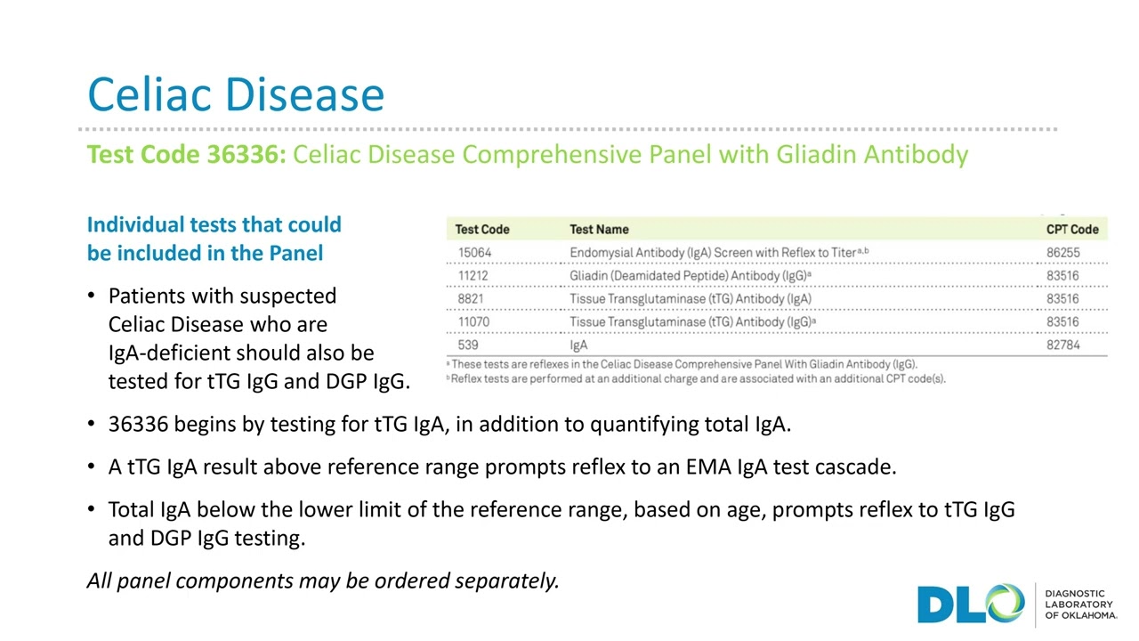 Celiac Disease Testing for Your Patients