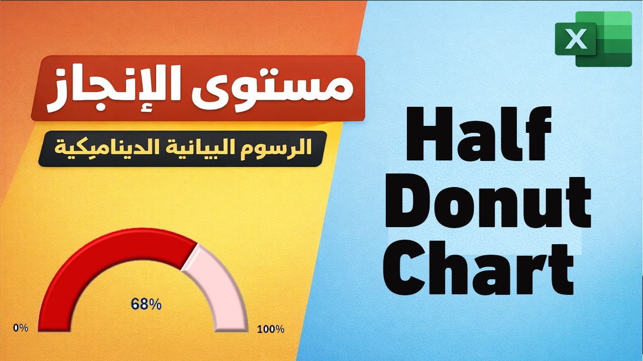 مخطط مستوى الإنجاز الديناميكي في الاكسل| Half Donut Chart احترافي مع قائمة منسدلة