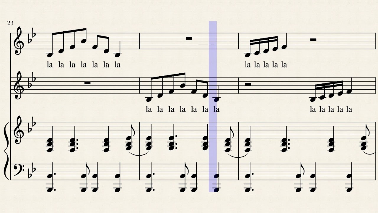 Oh Happy Day Sister Act 2 by Arr. Makana Arce