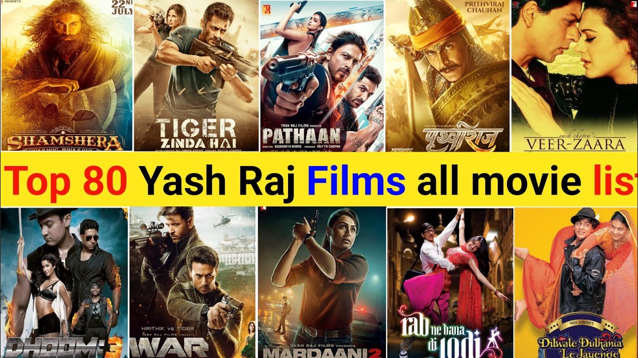 Top 80 movies Yash Raj | Yash raj hit and flop all movies | Yash Raj box office report