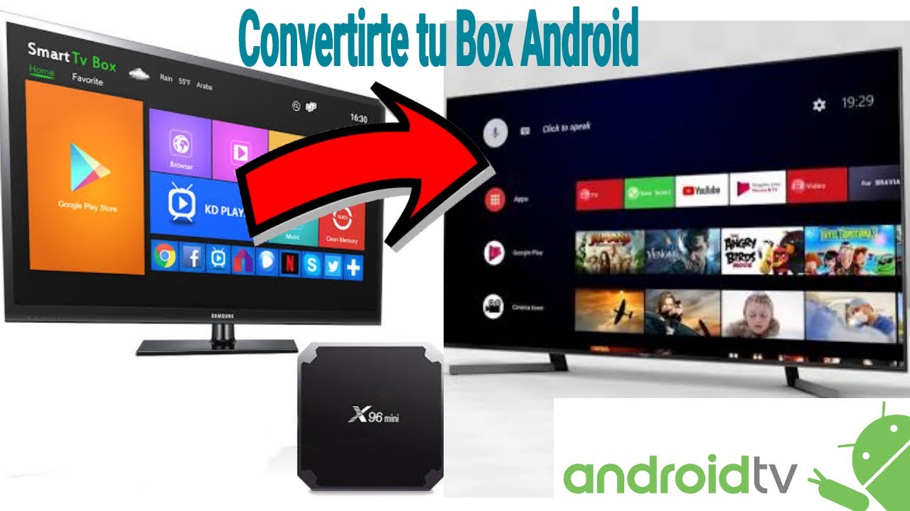 AndroidTv 9 en TvBox X96 Mini TX3 Mini Amlogic S905W