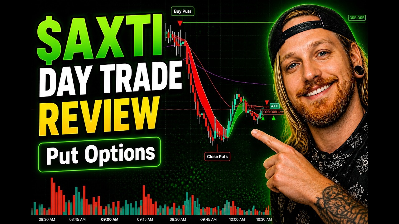 $AXTI Day Trade (Put Options) Review