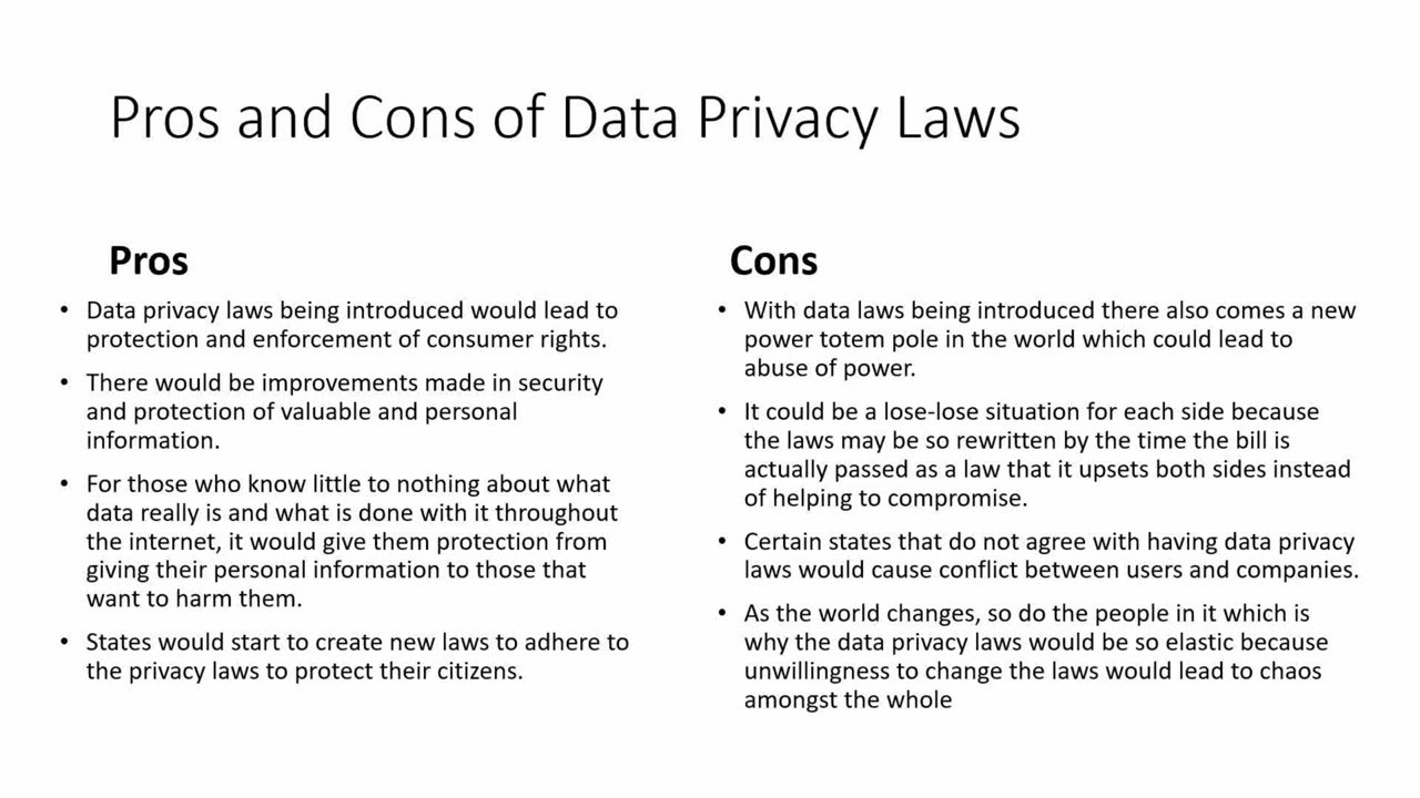 Data Privacy-The Quantified Citizen-Zane Nolan, Tyler Pruitt, Jacob Mathis, Blake Bratton