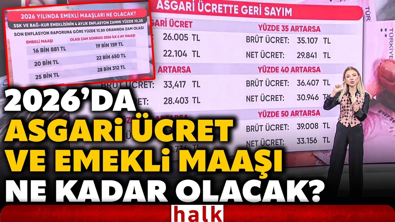 Asgari ücret ve emekli maaşı zammı ne olacak? Ebru Baki tek tek hesapladı!