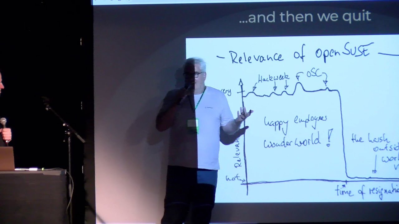 openSUSE Conference 2025 - openSUSE's different shades of green