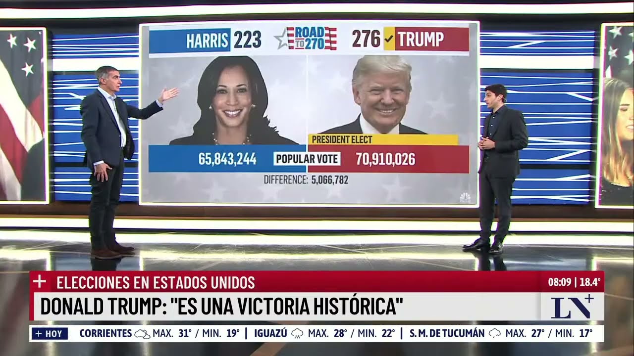 Donald Trump derrotó a Kamala Harris y es el nuevo presidente de Estados Unidos