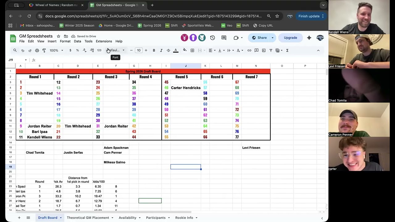 Spring 2026 Draft Lottery