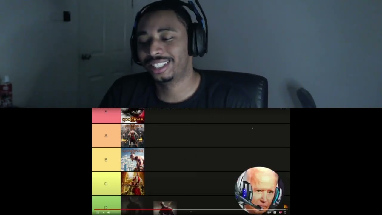 U.S Presidents make a God of War tier list reaction..