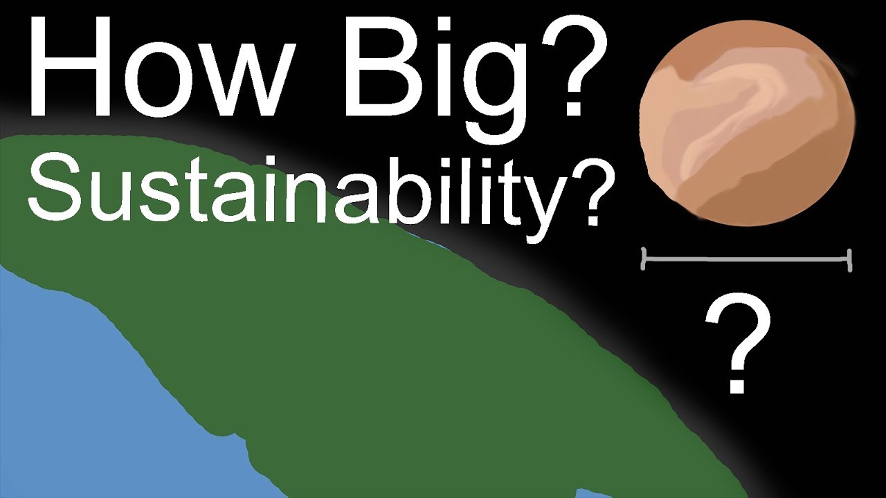 How Big is a Mole of People? (And More)