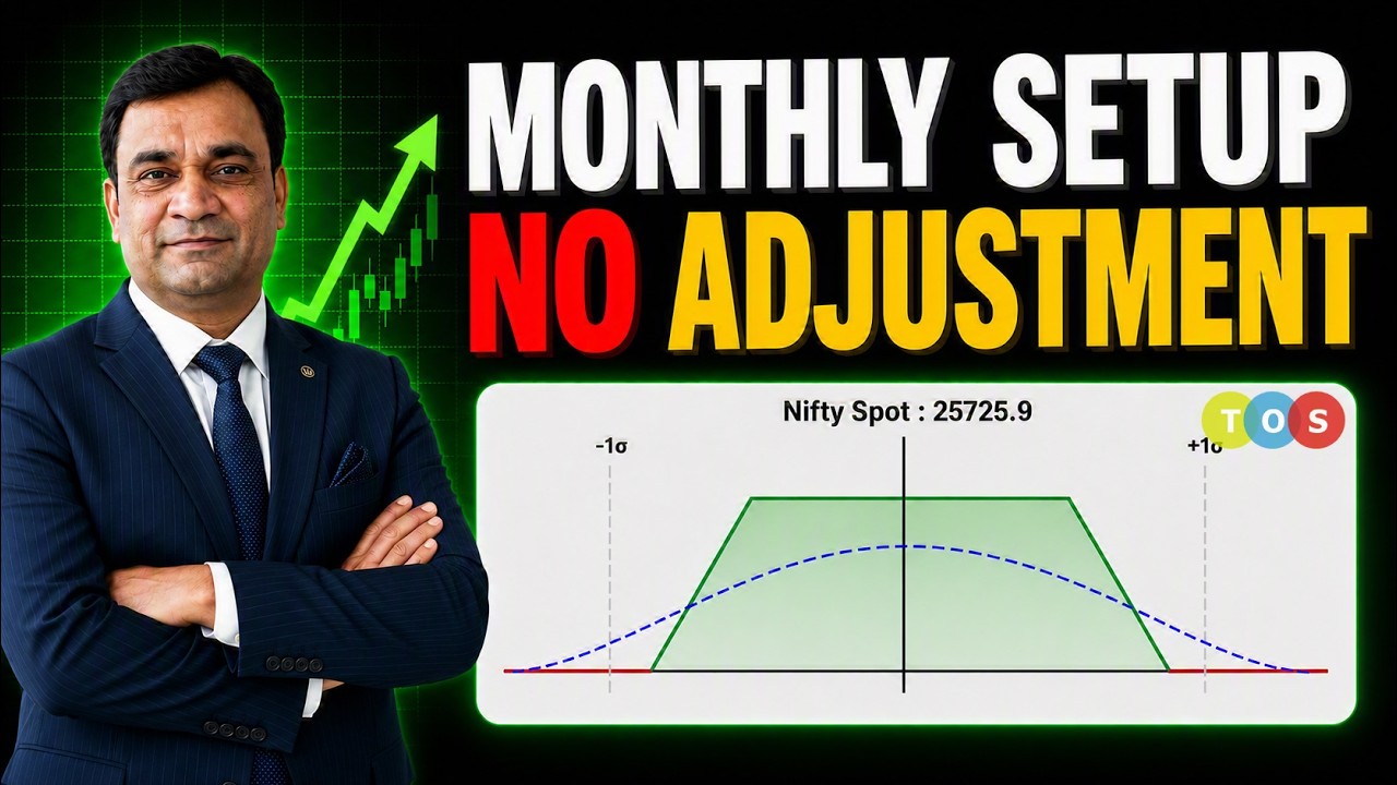 This Low Risk Option Selling Strategy Makes Income With Little Adjustment!