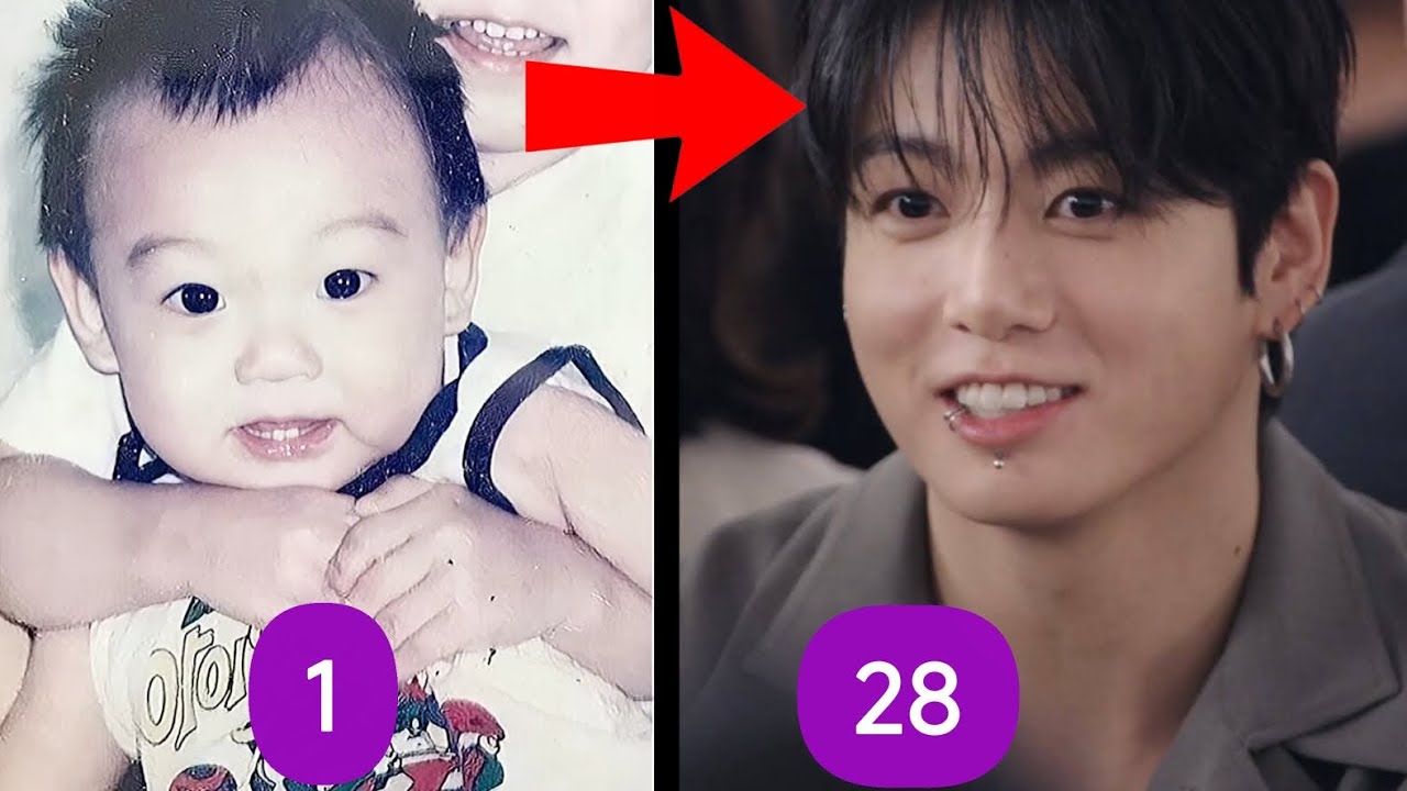 BTS JUNGKOOK FROM BABY 🍼 TO 28 years old (1997_2025)🥺❤️He's so cute 