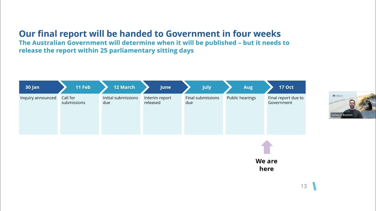[Consultation closed] Webinar: What we've heard since the interim report