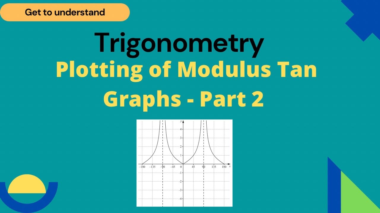 IGCSE Add Maths: Trigonometry  - Part 2 - How to draw ( plot ) Modulus Tan Graphs