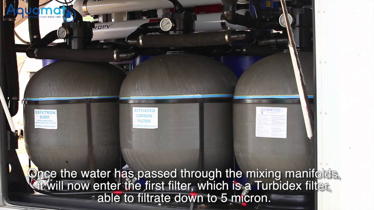 Aquamat Mobile Water Treatment Plant