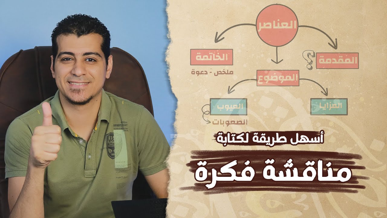 شرح درس كتابة مناقشة فكرة | الصف الرابع الابتدائي | الكتابة السردية