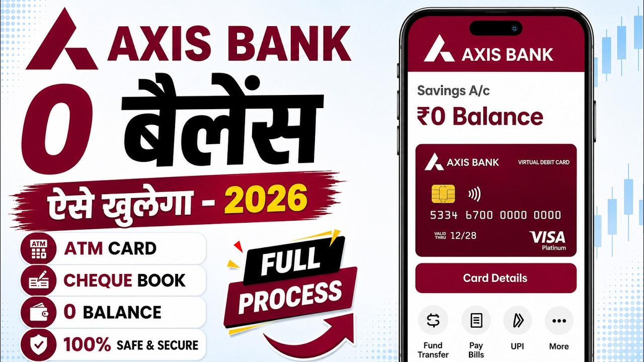 Axis Bank Zero Balance Account 2026 | Axis Bank Zero Balance Account Opening Online | Axis Bank