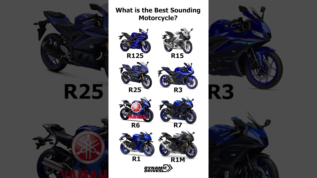 Yamaha R Series Bikes Exhaust Note Comparison #yamaha #r1 #r6 #r3 #r15 #r7 #r1m