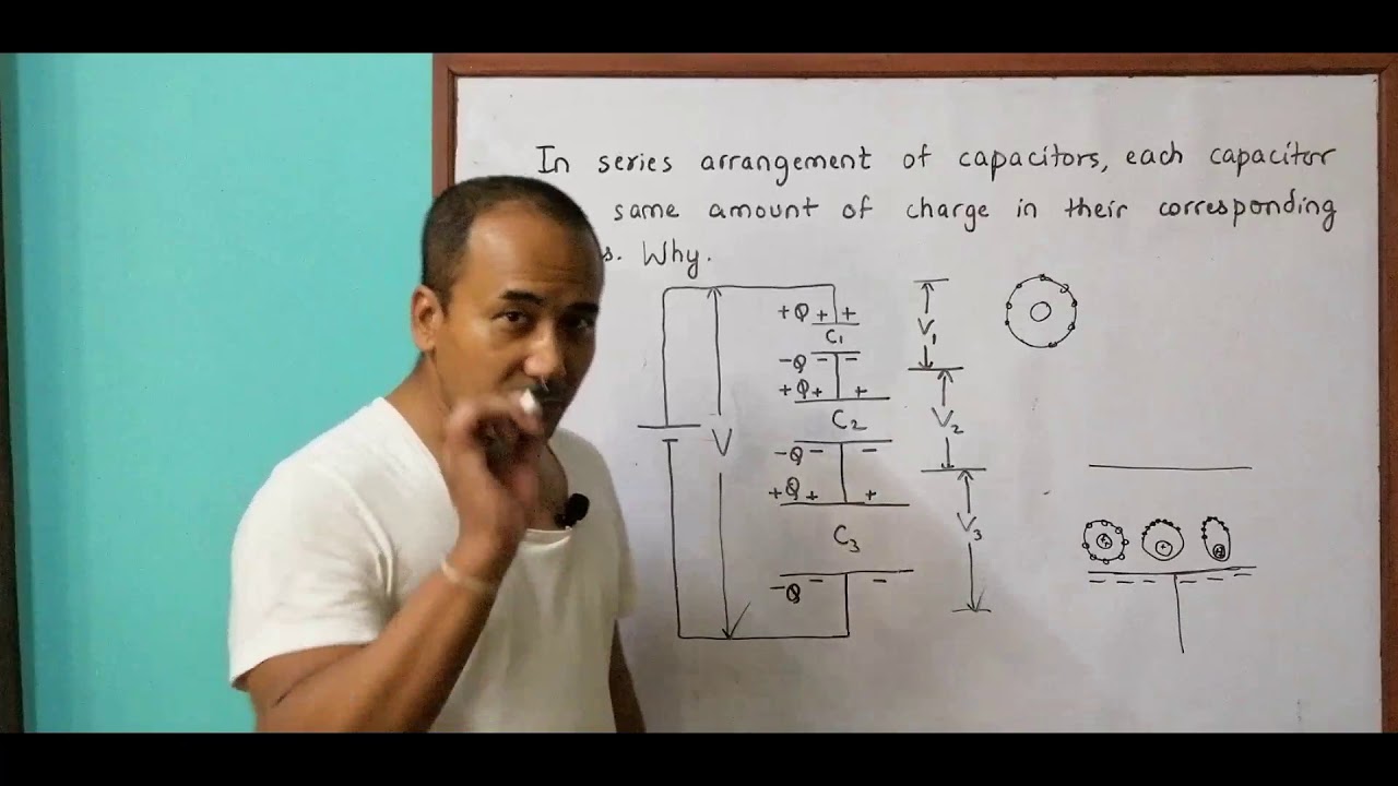 Why is charge in the plates same in all capacitors in series arrangement?