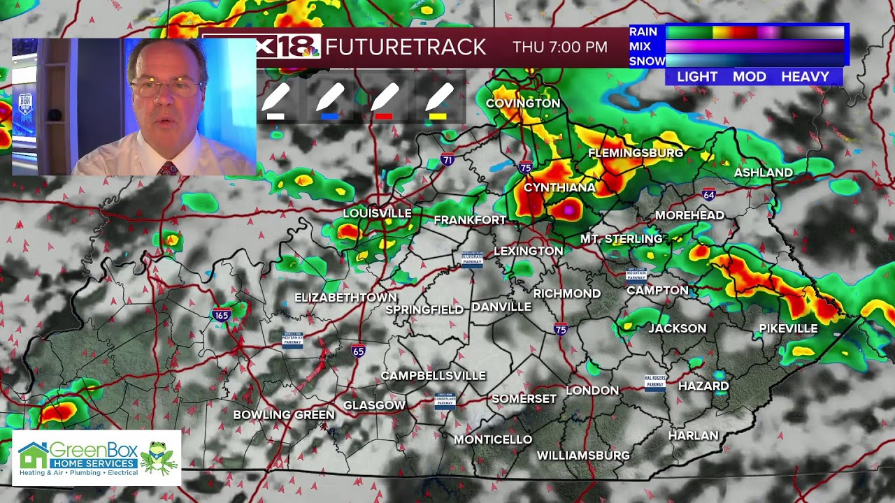 Quick Weather Update