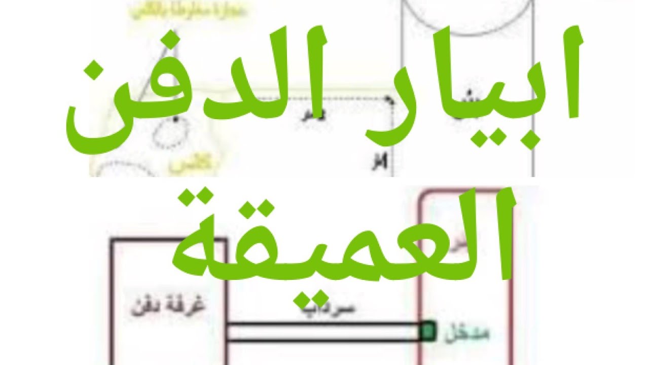 أبيار الدفن التي تبدء من 12 م وتتجاوز ال 20 م : ترتيب ظهور الفتحات و المحراب في الابيار العميقة