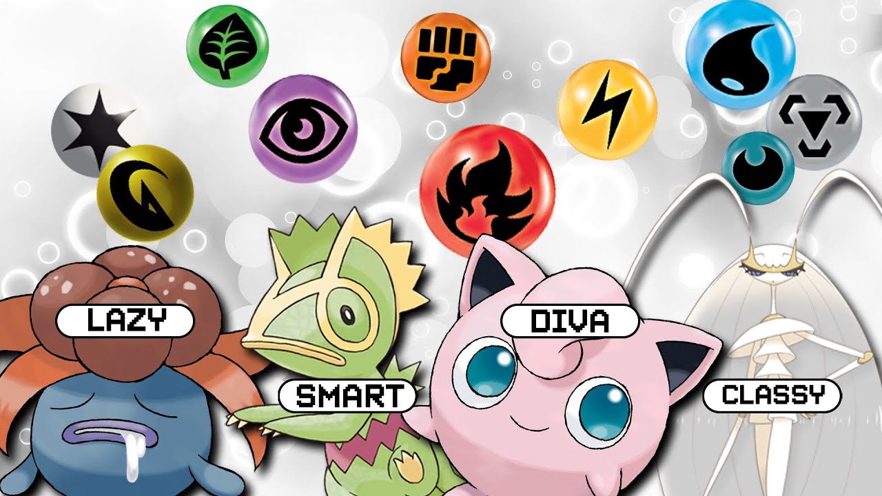 Раскрывает ли ваш тип вашу личность?