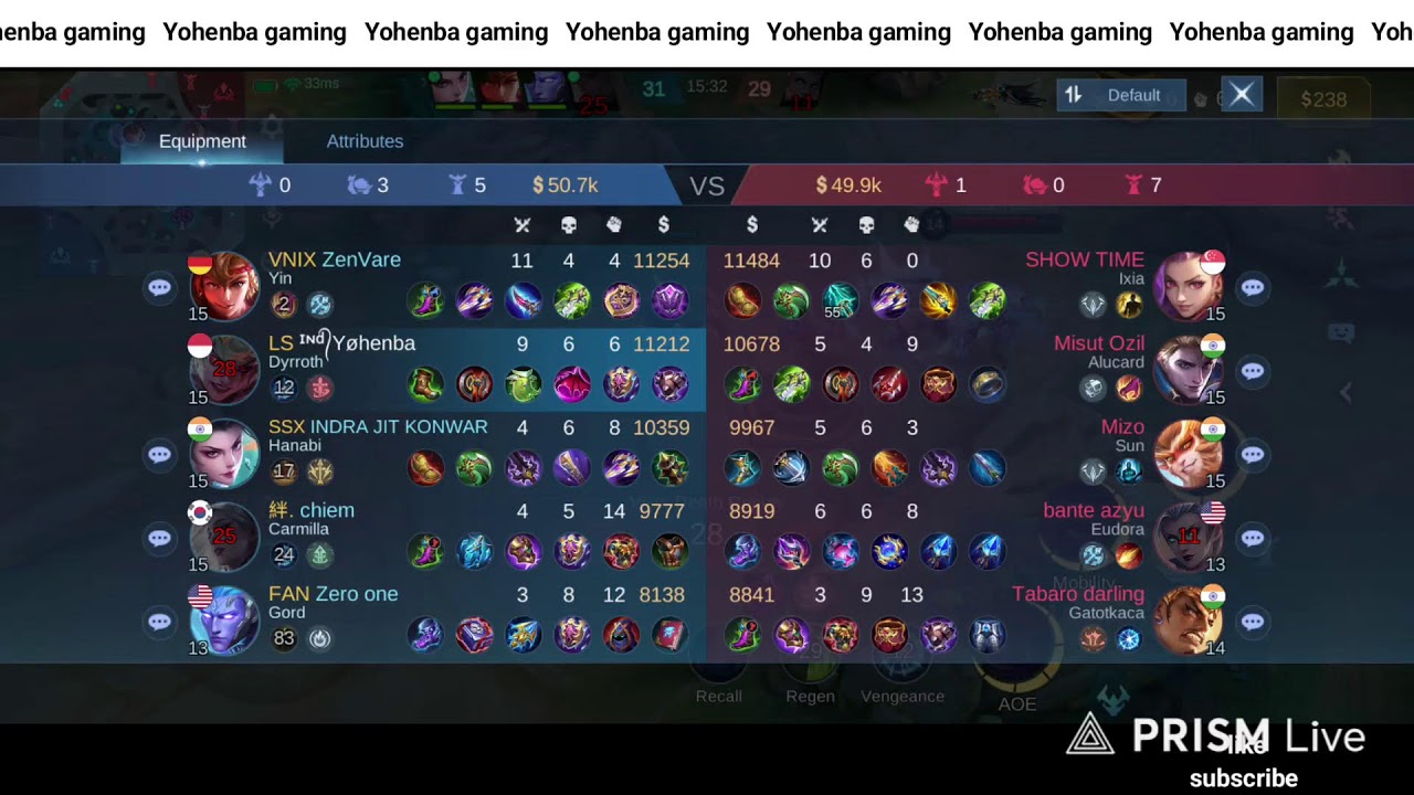 Live streaming of Yohenba gaming