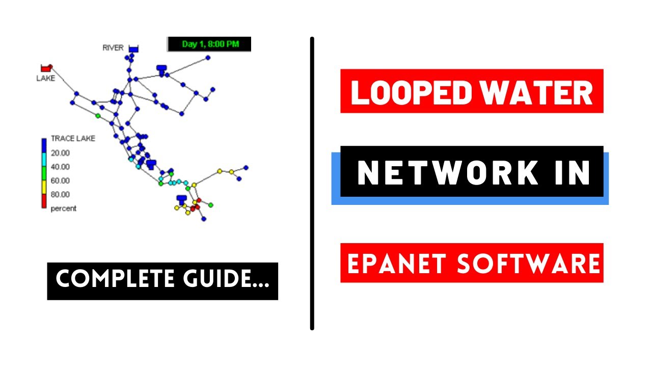 Hydraulic Modeling for Looped Water Supply Network/System with EPANET [EPANET Tutorial]
