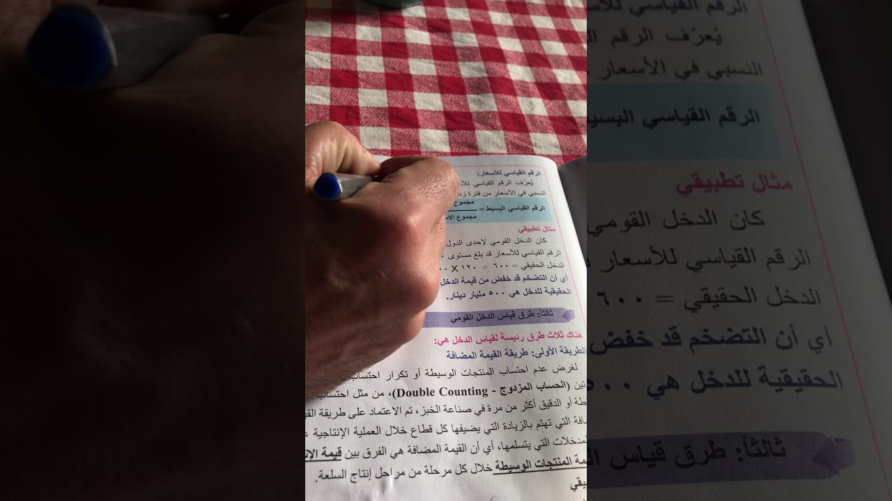 الاقتصاد التطبيقي الفصل الاول  ( الدخل القومي ) ٠