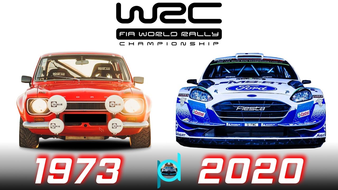 FORD Rally Cars (WRC) - EVOLUTION (1973~2020)